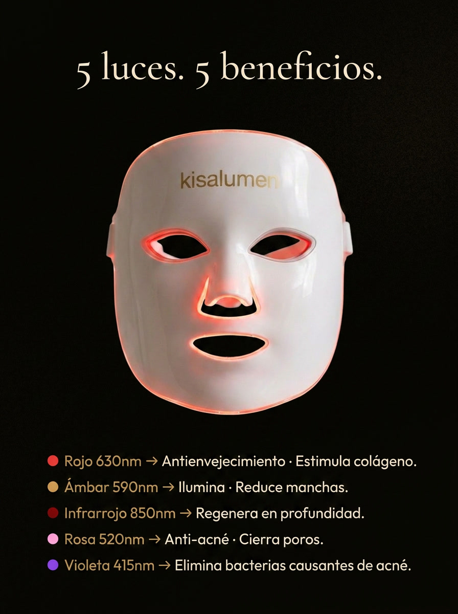 Kisalumen — Máscara LED Facial Multiluz | 1072 mW/cm²