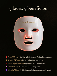 Kisalumen — Máscara LED Facial Multiluz | 1072 mW/cm²